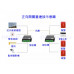 OHZ-4ZK-SC 4路單向開關量光電轉換器 2路單向開關量光端機 紅外線對射繼電器電子圍籬警報器開關量光纖延長器